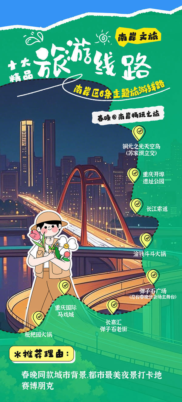 南岸文旅十大精品旅游线路出炉 带上地图一起打卡_腾讯新闻